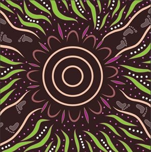 Artwork from ACEM's Innovate RAP 2019-2029, thanks to Marcus Lee Design, 2019. Artwork from ACEM's Innovate RAP 2019-2029, thanks to Marcus Lee Design, 2019.